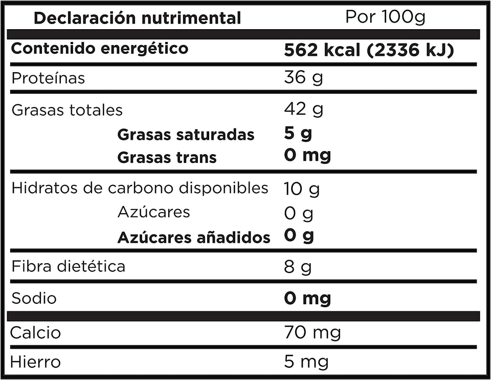Tabla-Nutricional-Semilla-Canamo-Hemp-Hearts